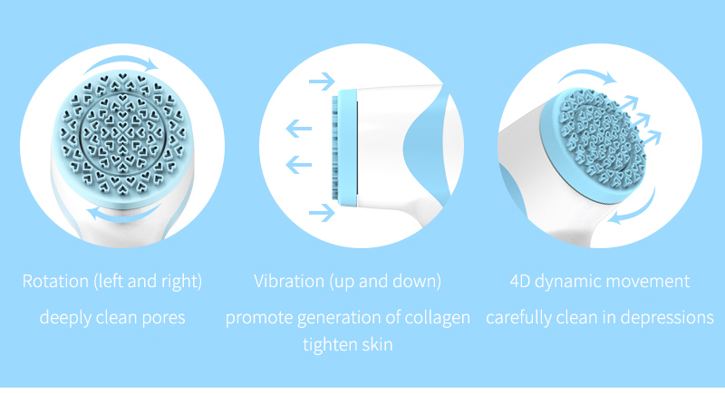 Skin SPA Machine Ideas Lumispa Silicone Facial Cleansing Brush Face Cleansing Brush